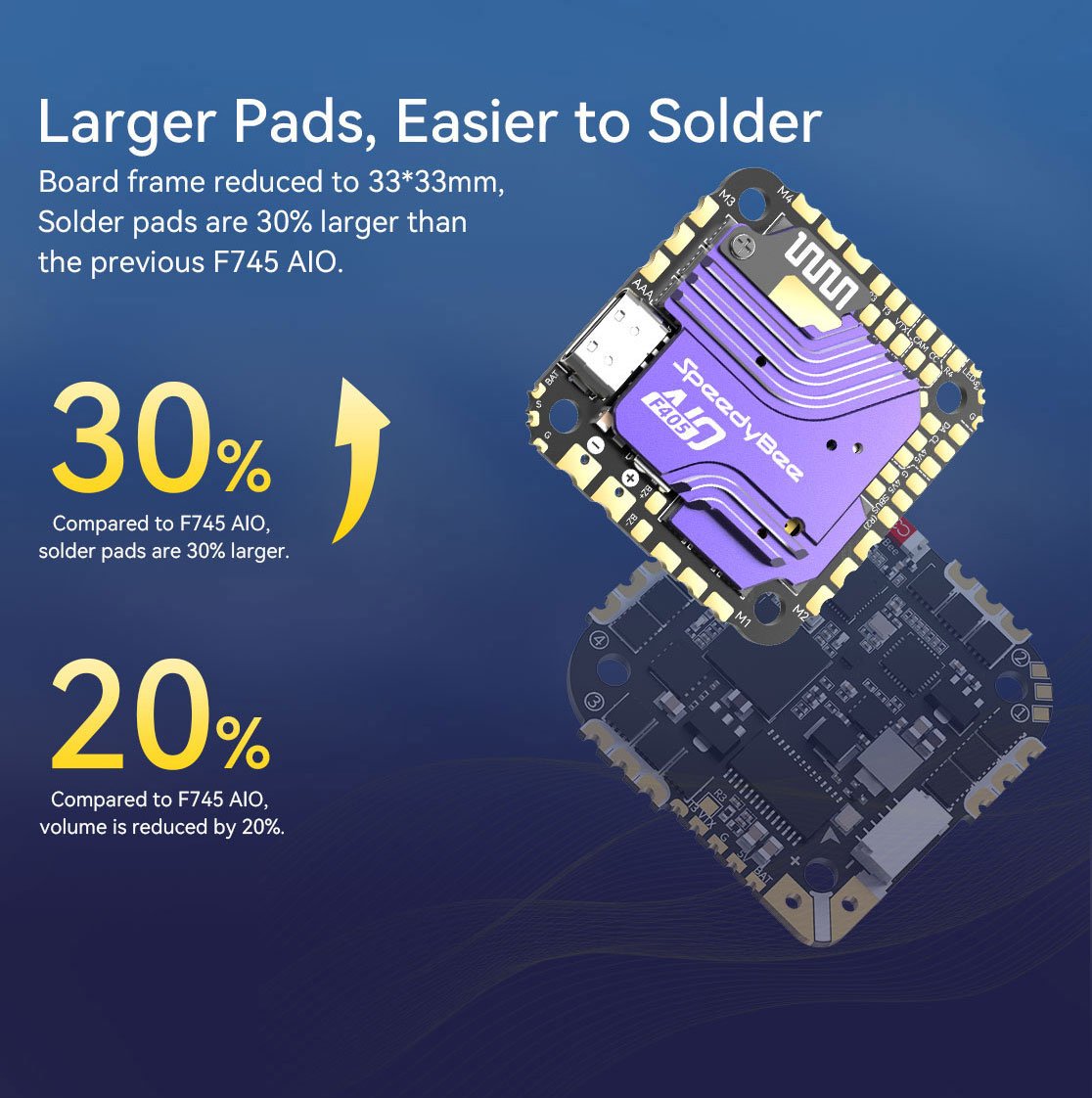 SpeedyBee F405 AIO 40A Bluejay 25.5x25.5 3-6S Flight Controller