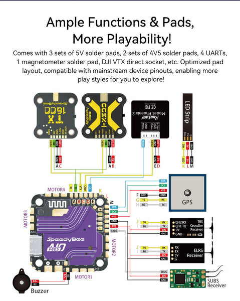 SpeedyBee F405 AIO 40A Bluejay 25.5x25.5 3-6S Flight Controller