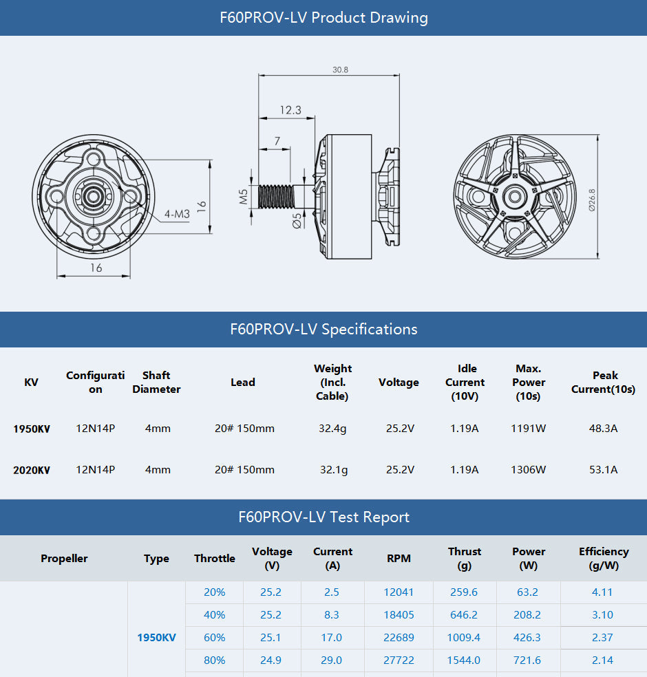 TMotor F60 PRO V LV Motor