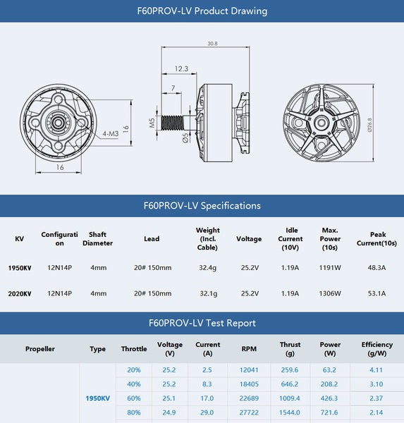 TMotor F60 PRO V LV Motor