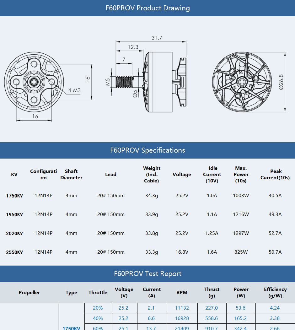 TMotor F60 PRO V LV Motor