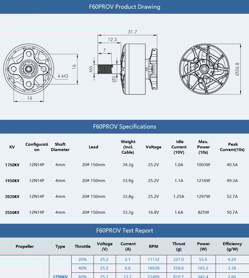 TMotor F60 PRO V Motor (1750kV, 1950kV, 2020 kV, 2550kV)