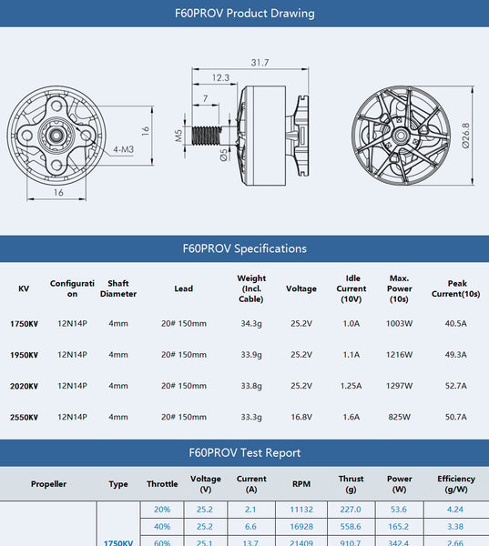 TMotor F60 PRO V Motor (1750kV, 1950kV, 2020 kV, 2550kV)