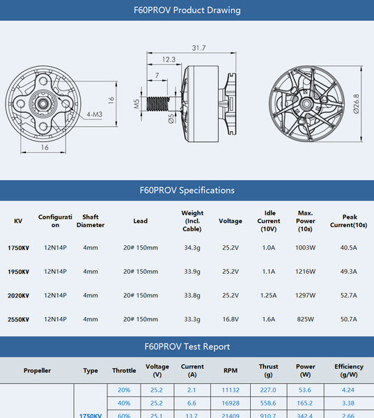 TMotor F60 PRO V LV Motor