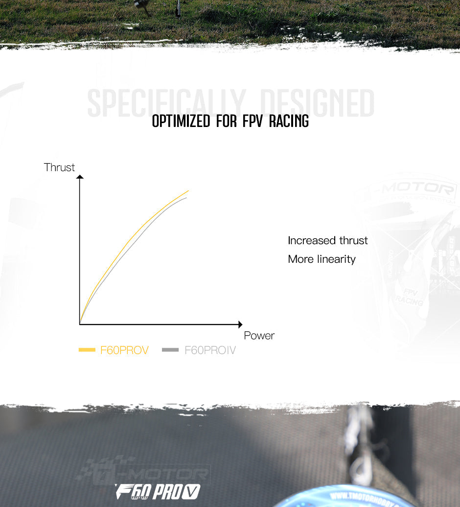 TMotor F60 PRO V Motor (1750kV, 1950kV, 2020 kV, 2550kV)