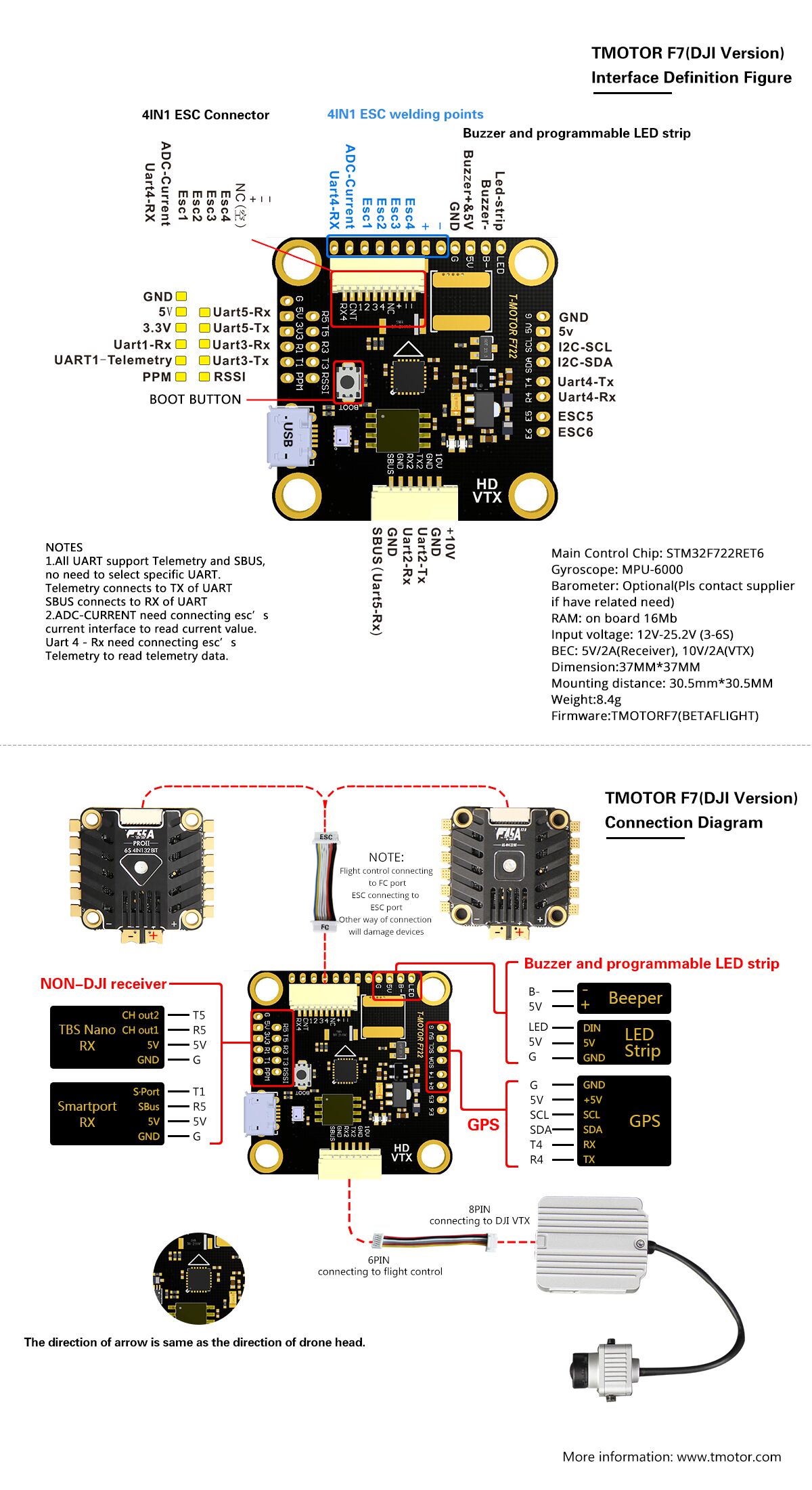 T-Motor F7 HD Flight Controller