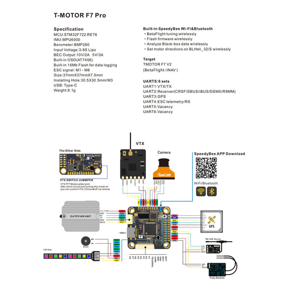 T-Motor F7 Pro Flight Controller