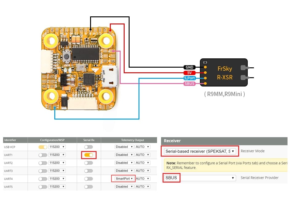 T-Motor F7 Mini Flight Controller (HD +OSD +VTX Switch)