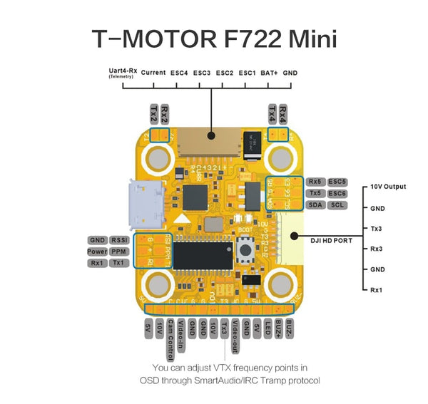 T-Motor Mini F7 Stack + F45A 3-6S BLHeli_32 4-in-1 ESC