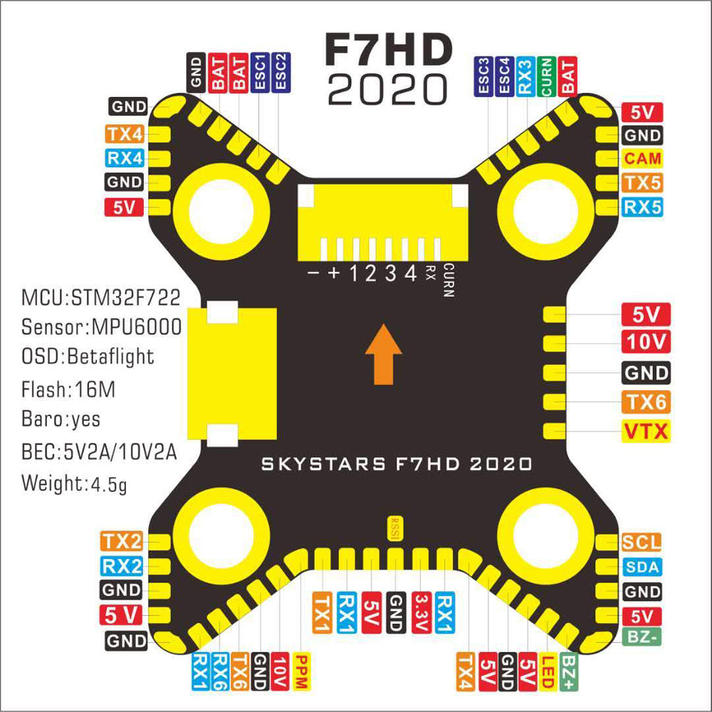 SkyStars F7 3-6S 20x20 HD Flight Controller
