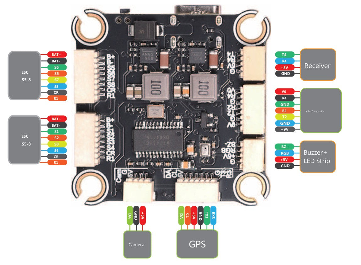 Betaflight F722 Flight Control System 3-8S