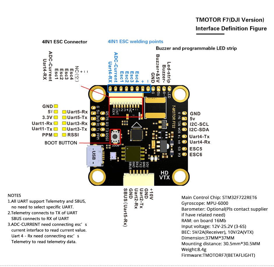 T-Motor F7 HD + F55A Pro II Stack for DJI FPV