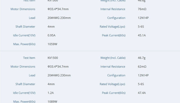 T Motor F90 2806.5 6S Long Range Motor