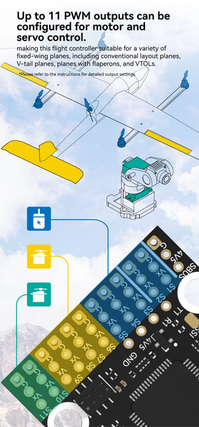 SpeedyBee F405 WING APP Fixed Wing Flight Controller