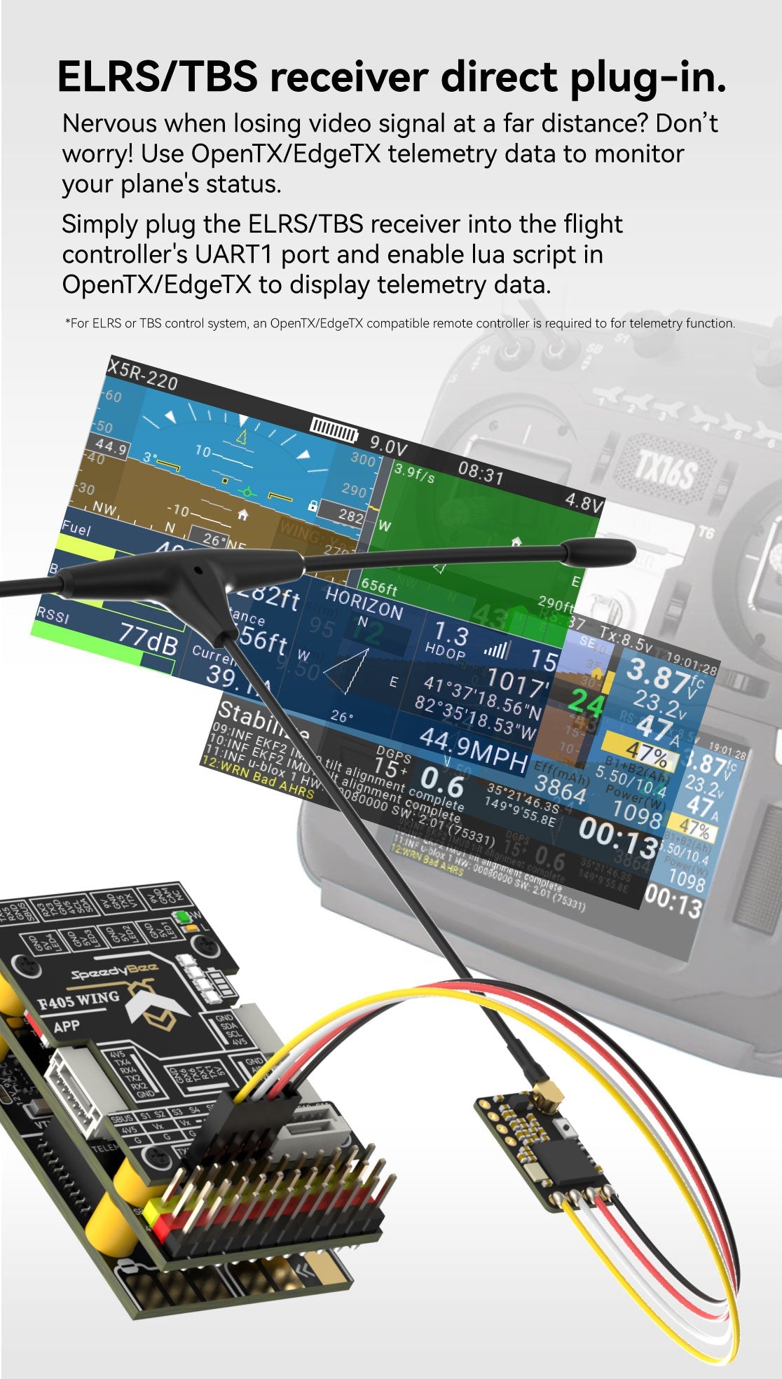 SpeedyBee F405 WING APP Fixed Wing Flight Controller