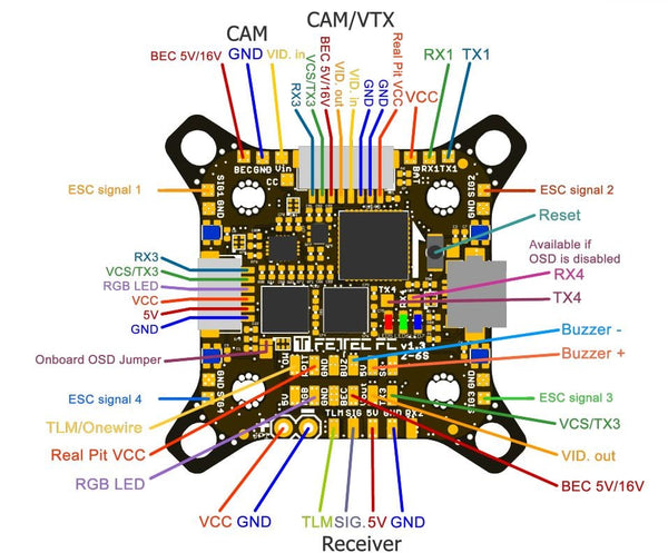 Fettec FC G4-N KISS/Alpha FC Flight Controller