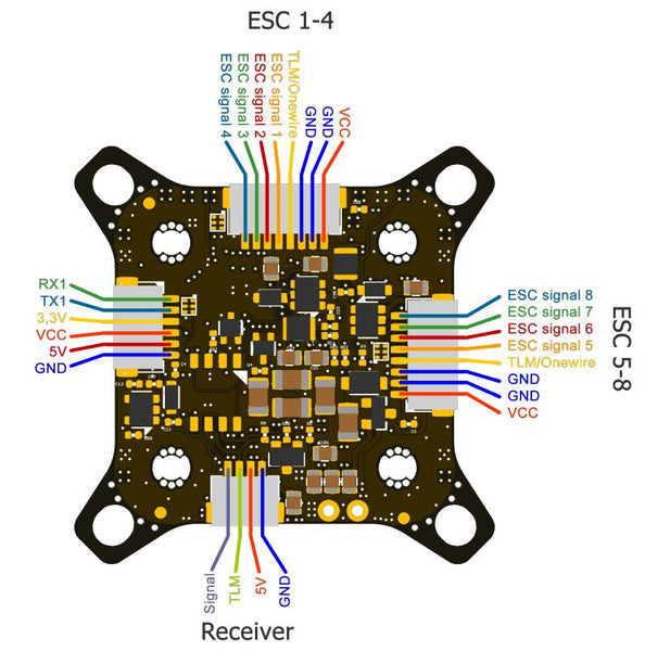 Fettec FC G4-N KISS/Alpha FC Flight Controller