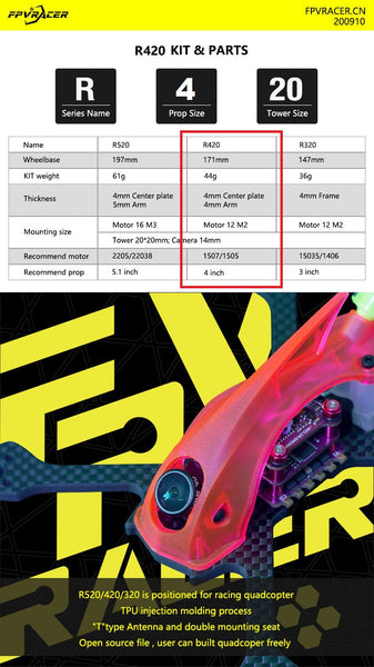 (EOL) FPVracer R420 Ultralight 4" Long Range Quadcopter Frame [SL4]
