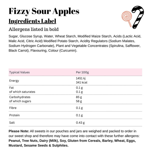 Fizzy Sour Apples