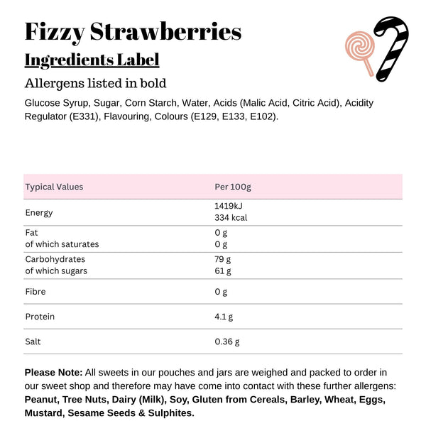 Fizzy Strawberries