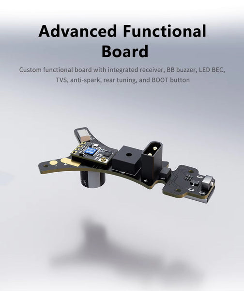 GEPRC GEP-CL30 V3 Frame