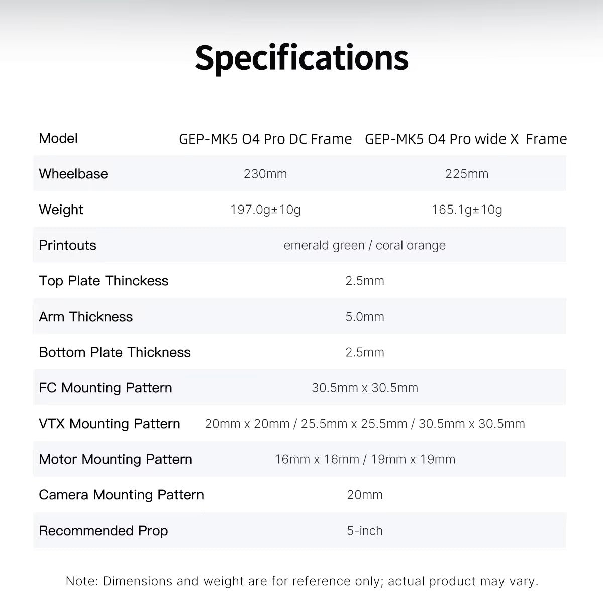 GEPRC GEP-MK5 O4 Pro DC Frame