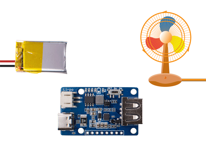 Lipo Rider Plus (Charger/Booster) - 5V/2.4A USB Type-C