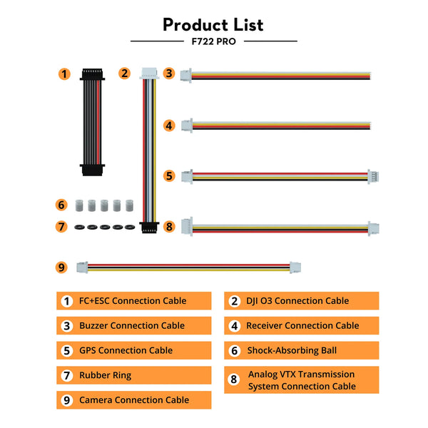 GOKU F722 PRO V2 30X30 Flight Controller (ICM42688)