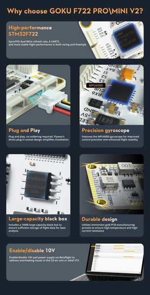GOKU F722 PRO V2 30X30 Flight Controller (ICM42688)