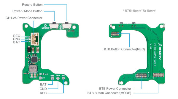 BetaFPV Naked GoPro 8 BEC Board Module
