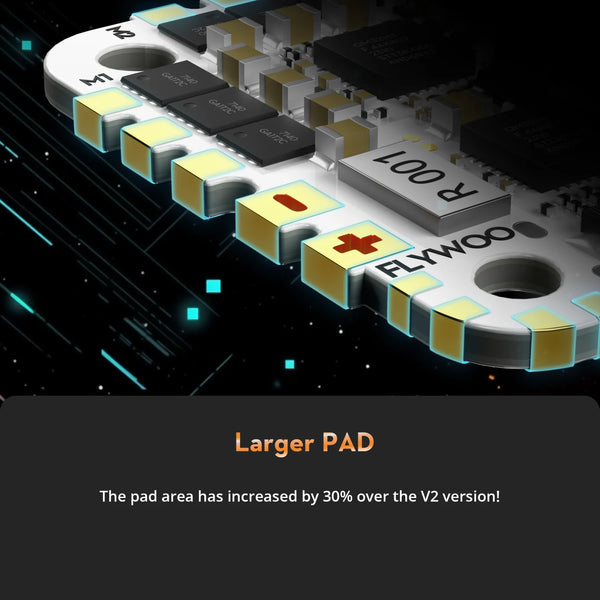 GOKU GN745 45A AIO 32bit MPU6000 V3 Flight Controller