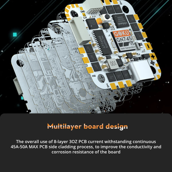 GOKU GN745 45A AIO 32bit MPU6000 V3 Flight Controller