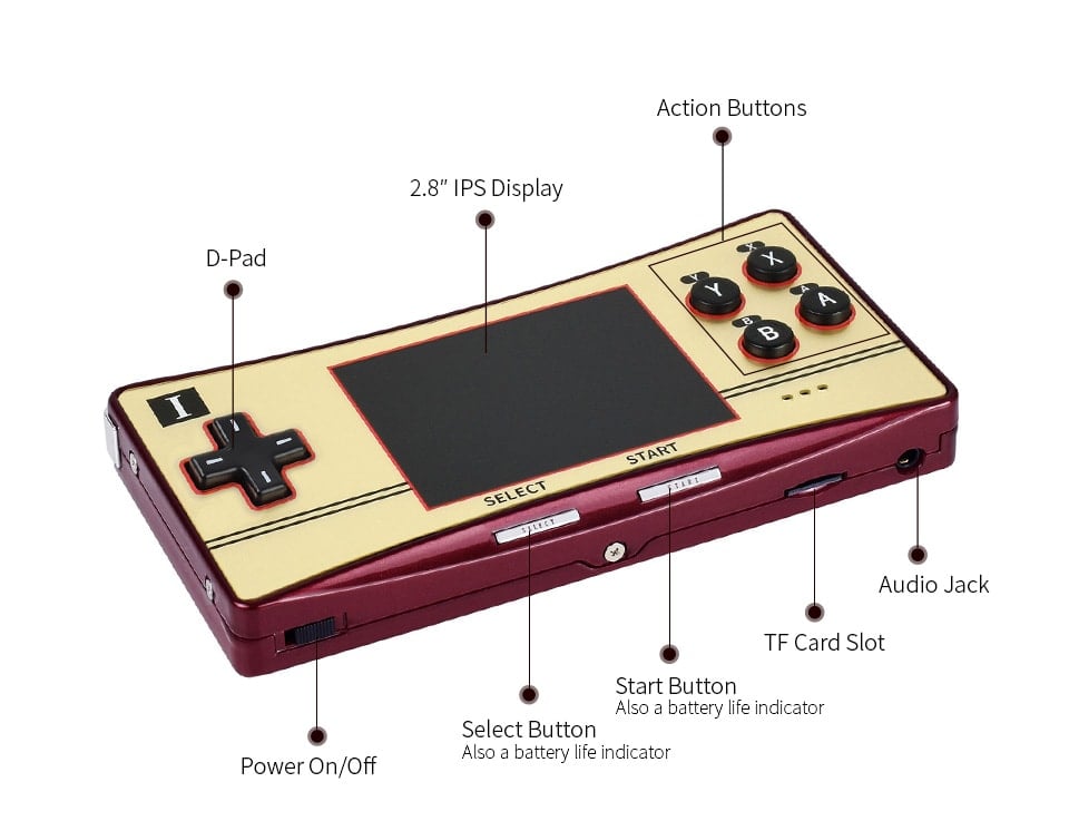 GPM280 Portable Recalbox Game Console (Raspberry Pi Compute Module)