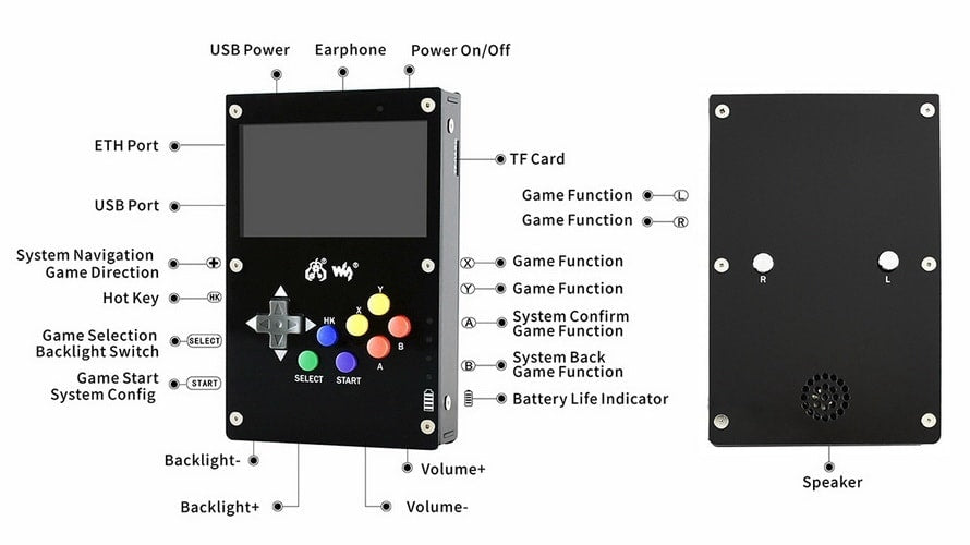 GamePi43 DIY Portable Recalbox Game Console Kit
