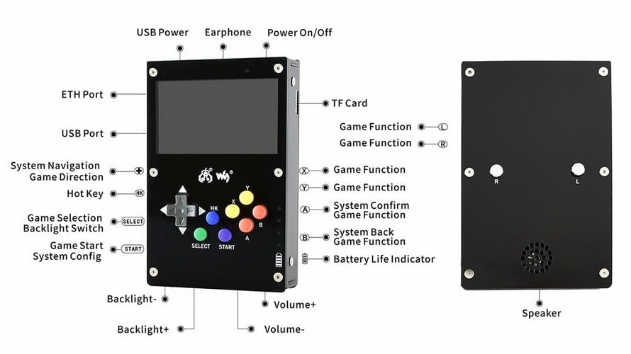 GamePi43 DIY Portable Recalbox Game Console Kit