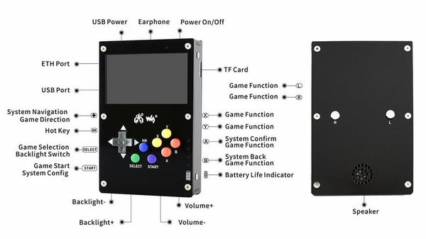 GamePi43 DIY Portable Recalbox Game Console Kit