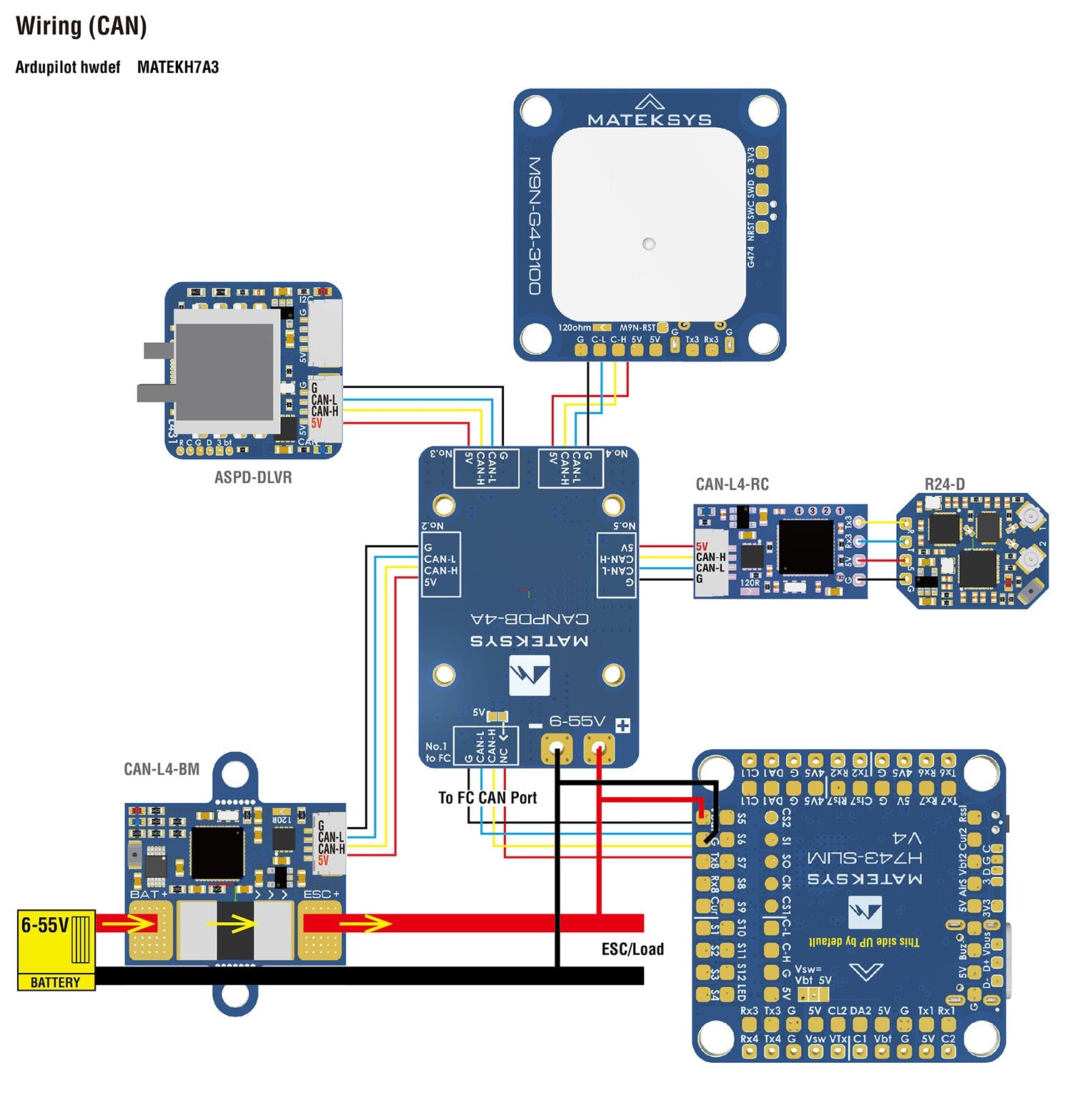 Matek H743-SLIM V4 Flight Controller
