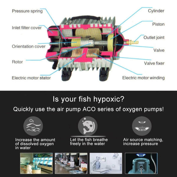 ACO-003 35W 65L/Min Electromagnetic Air Pump Compressor Seafood Fish Tank Increase Oxygen Air Flow Spliter, US Plug