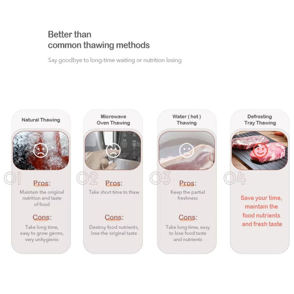 Kitchen Tool Rapid Defrosting Tray Thawing Plate Frozen Food Defrost Without Electricity, Size: 11.6 x 8 inch