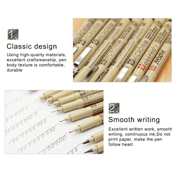 2 PCS Archival Pigment Ink Drawing Fineliner Pens Nib Manga Micron Pen