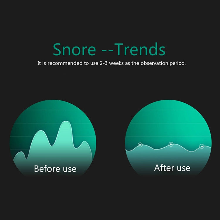 Adult Home Smart Throat Anti-snoring Device Sleep Stickers, YA4200