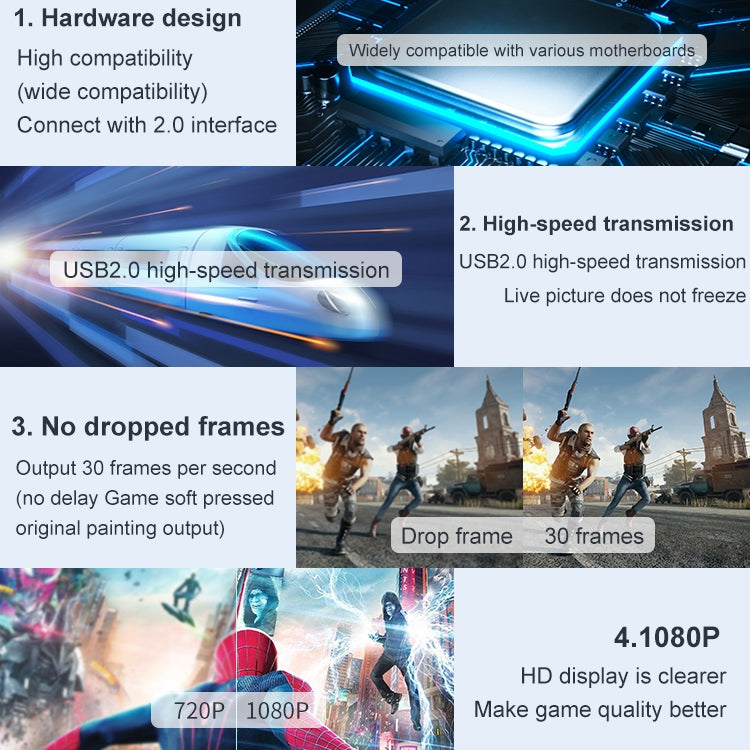 USB 2.0 to HDMI HD Video Game Live Recording Monitoring Capture