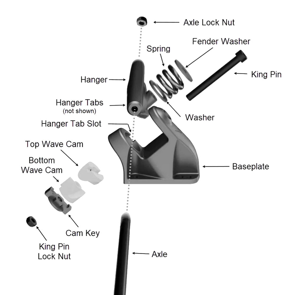 Hamboards - HST Truck Set