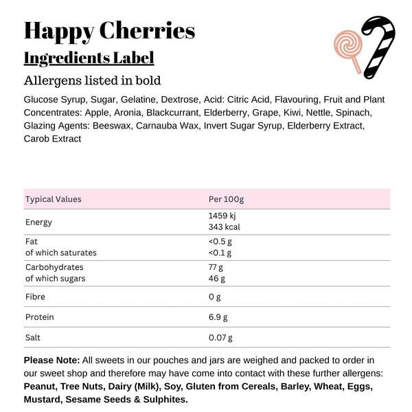 Happy Cherries