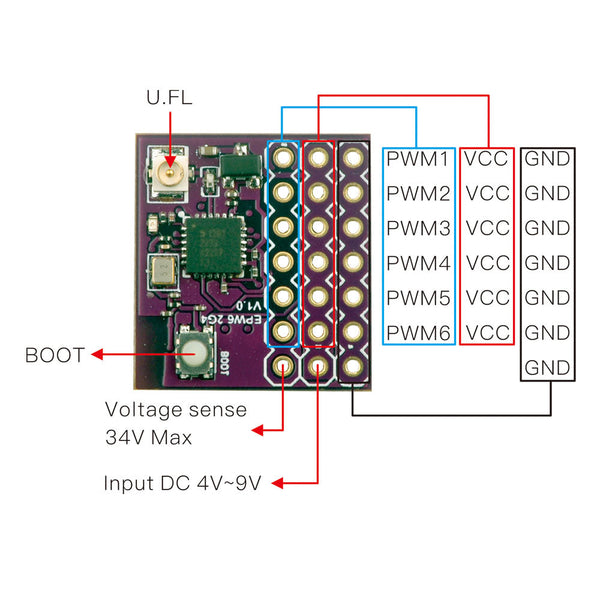 Happymodel ExpressLRS ELRS EPW6 TCXO 2.4GHz 6CH PWM Receiver (Fixed-wing)