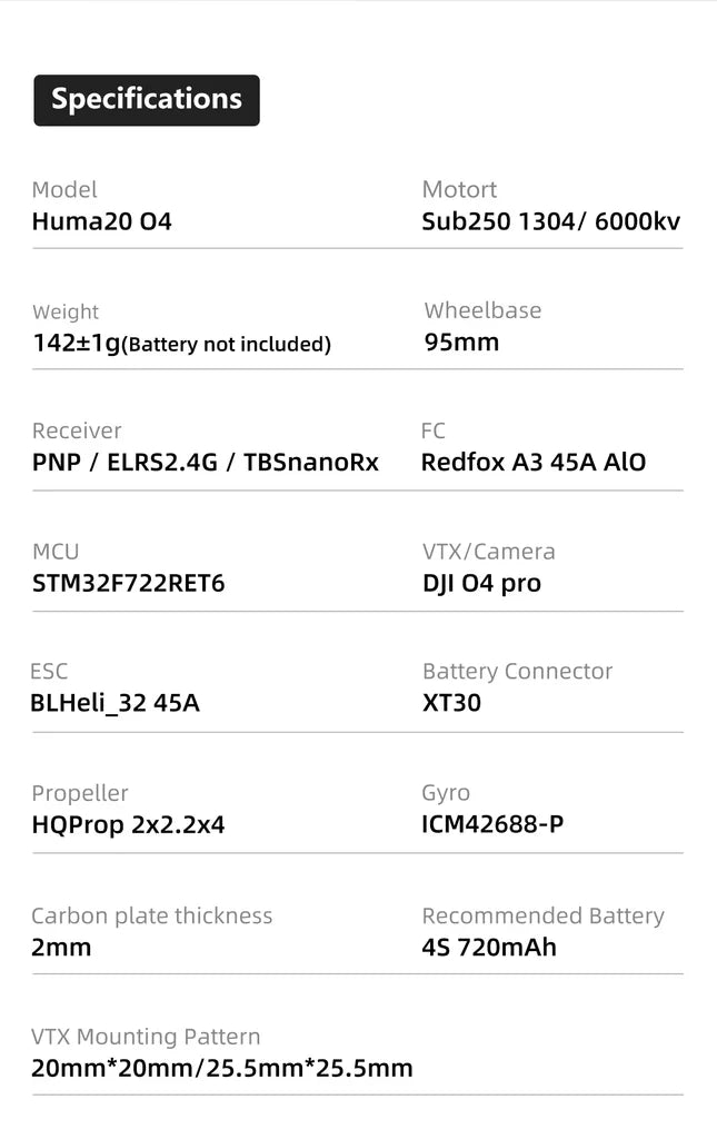 Sub250 Huma20 2- Inch HD O4 Pro 4S CineWhoop