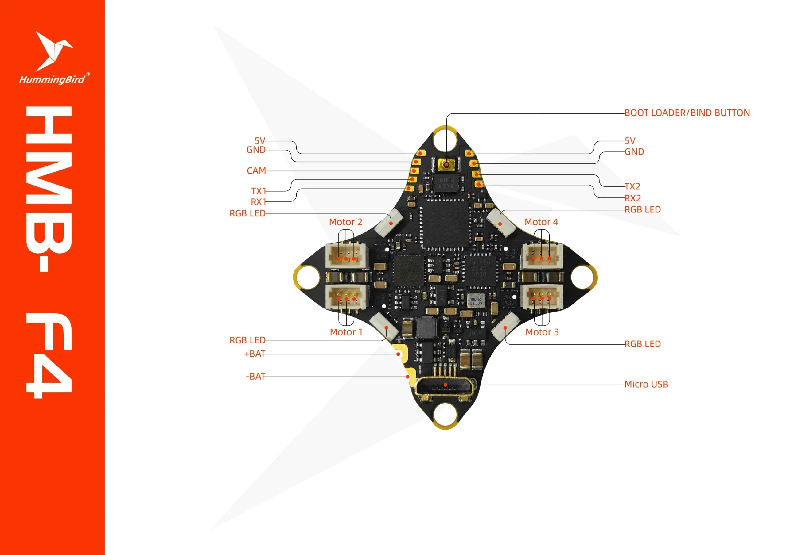 Hummingbird V4 with SmartMax 400mw VTX ELRS2.4G AIO Flight Controller