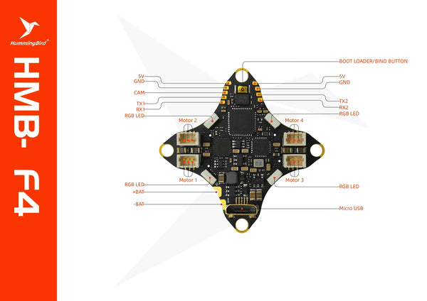 Hummingbird V4 with SmartMax 400mw VTX ELRS2.4G AIO Flight Controller