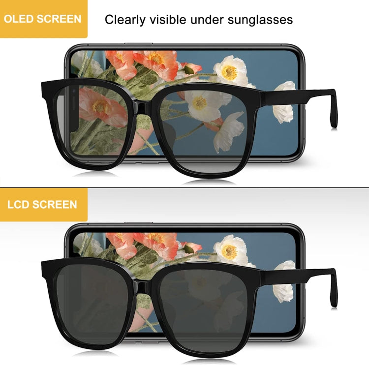 OLED Screen Screen with Frame for iPhone 11 Pro Max