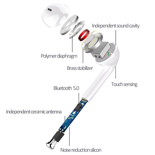 i9 Touch Wireless TWS Sport Bilateral Stereo Bluetooth 5.0 Headset with Charging Box, Touch Version